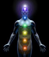 Chakra8