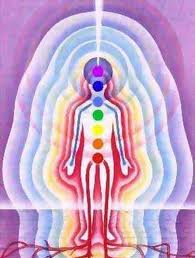 Chakra-les