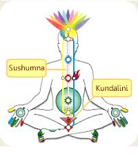 Kundalini9