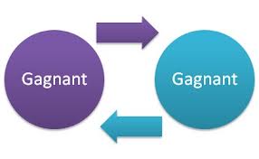 gagnant-gagnant